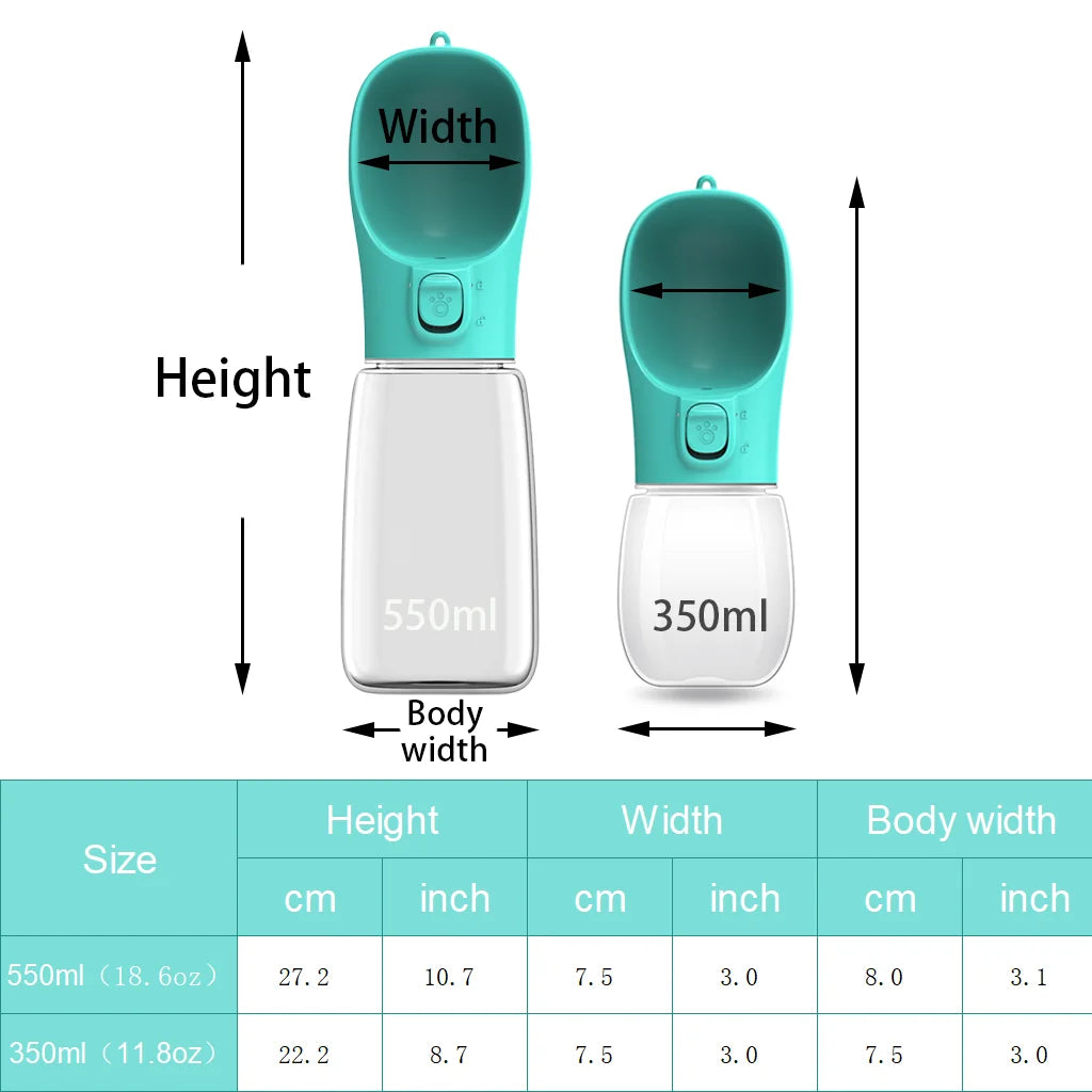 Pack-Paws Outdoor Travel Pet Water Dispenser
