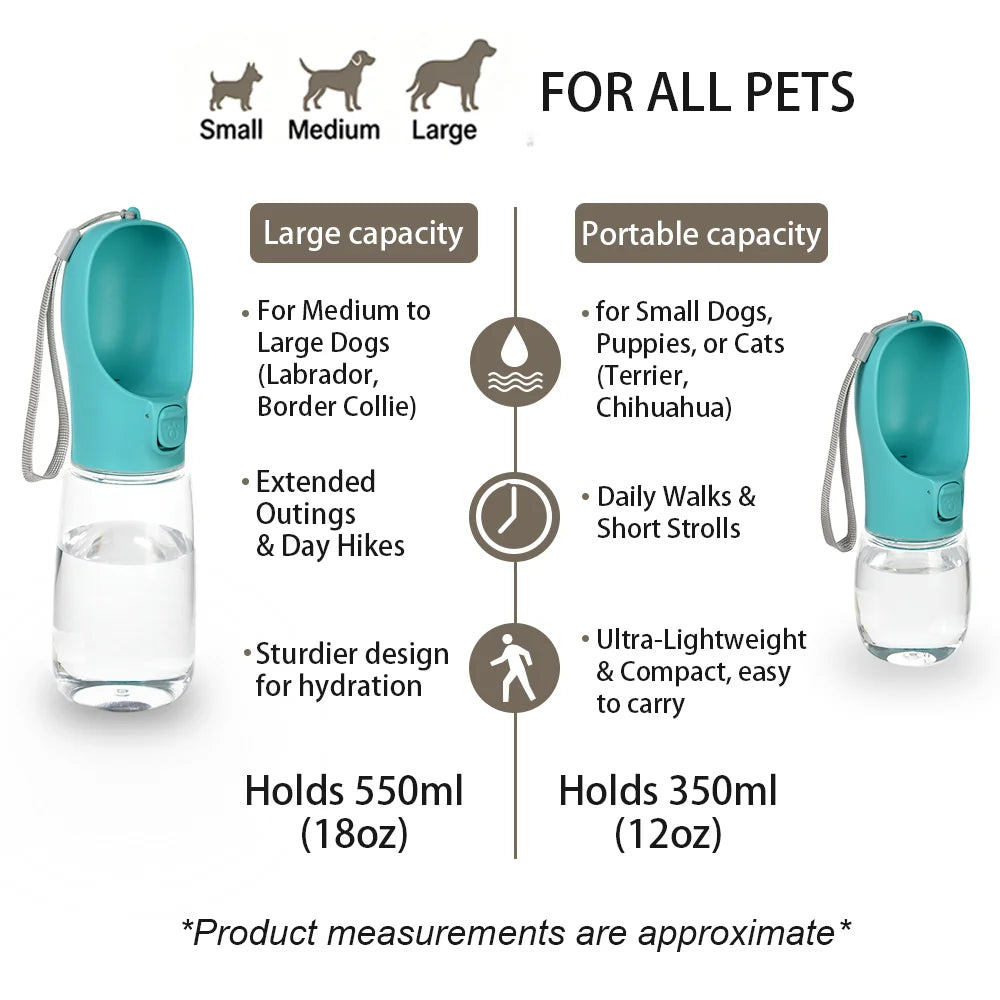 Pack-Paws Outdoor Travel Pet Water Dispenser